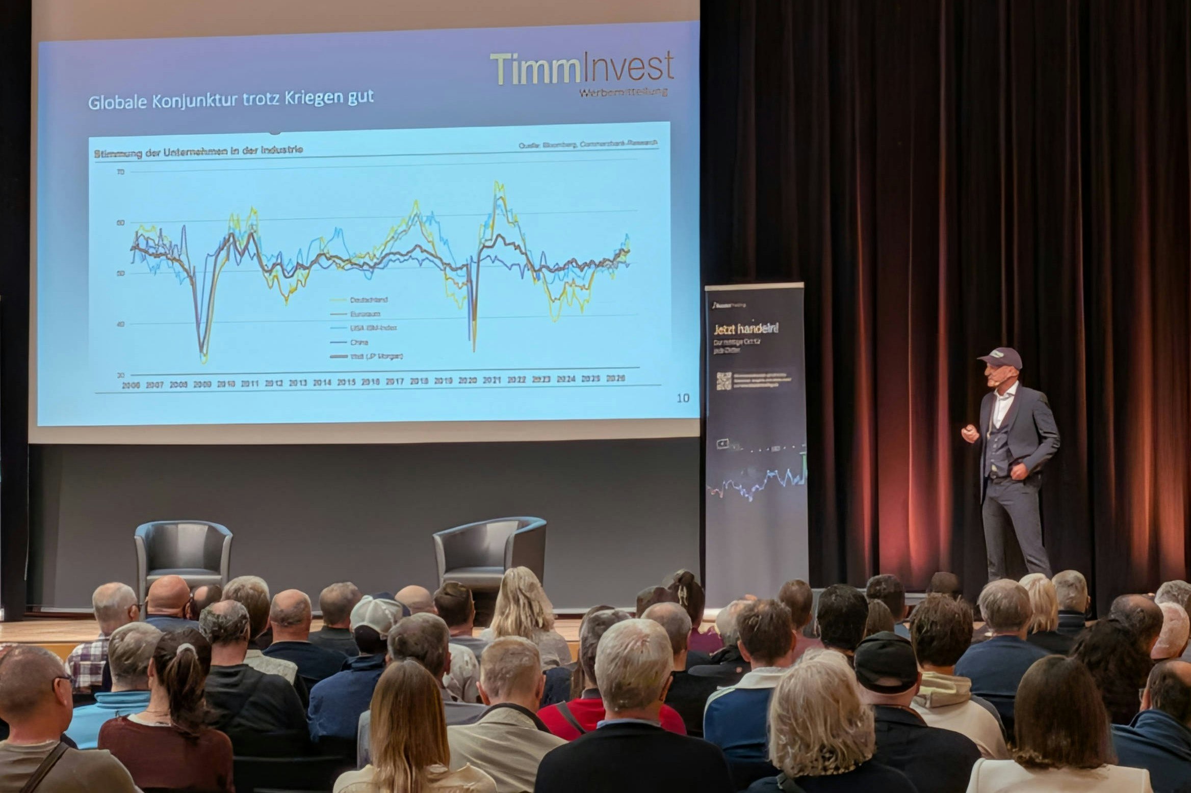 Vortrag Börsentag kompakt Nürnberg 2026 Vortrag Börsentag kompakt Nürnberg - Thomas Timmermann